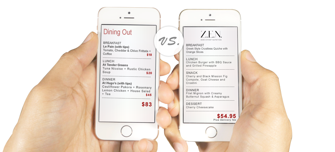 Price comparison between eating out and eating ZEN Foods in a day